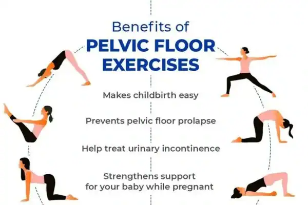 Pelvic Floor Exercises with faecal incontinence Portsmouth