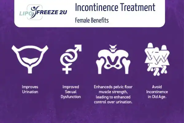 What Is Urinary Incontinence and Why Does It Happen Portsmouth?
